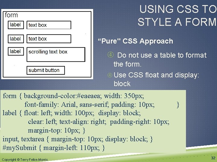 USING CSS TO STYLE A FORM “Pure" CSS Approach Do not use a table