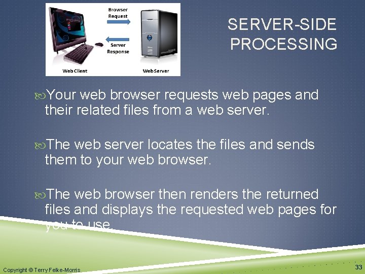 SERVER-SIDE PROCESSING Your web browser requests web pages and their related files from a