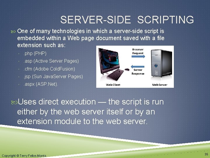 SERVER-SIDE SCRIPTING One of many technologies in which a server-side script is embedded within