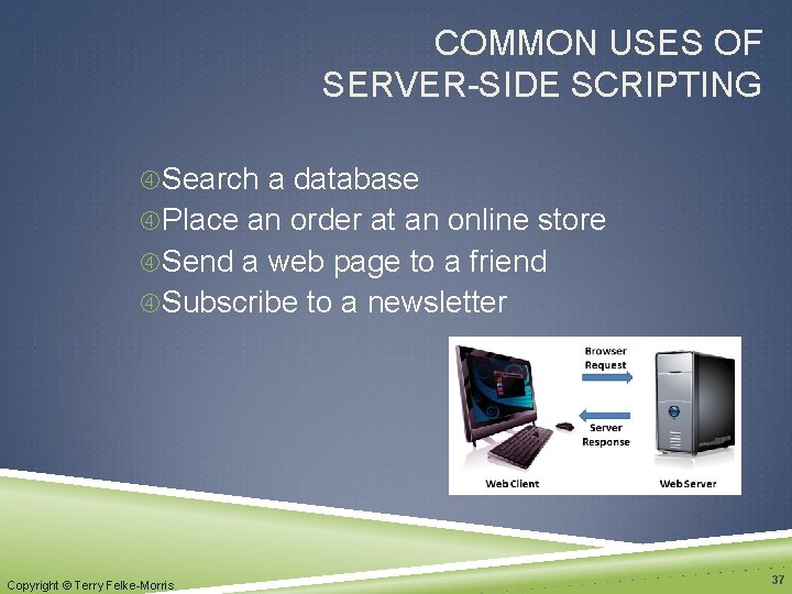 COMMON USES OF SERVER-SIDE SCRIPTING Search a database Place an order at an online