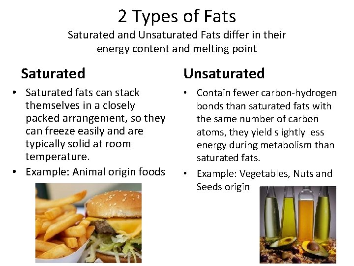 2 Types of Fats Saturated and Unsaturated Fats differ in their energy content and