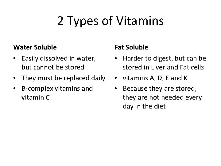 2 Types of Vitamins Water Soluble Fat Soluble • Easily dissolved in water, but