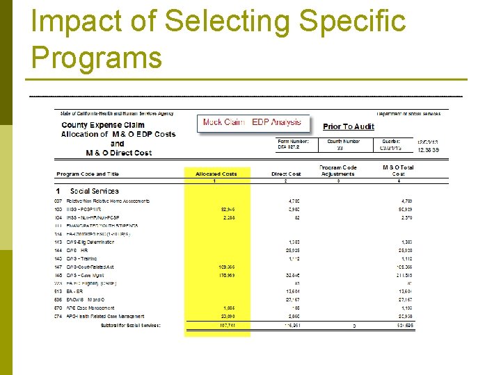 Impact of Selecting Specific Programs 