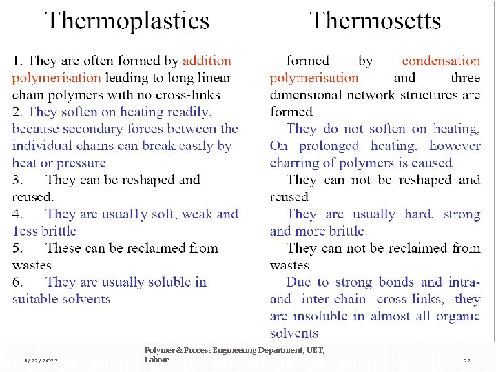 1/22/2022 Polymer & Process Engineering Department, UET, Lahore 22 