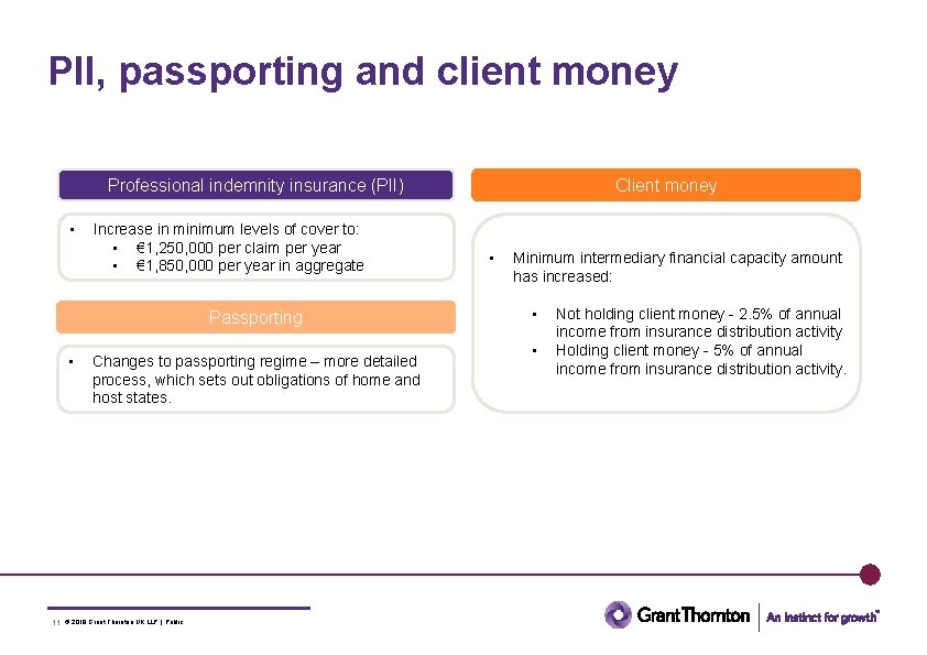 PII, passporting and client money Professional indemnity insurance (PII) • Increase in minimum levels