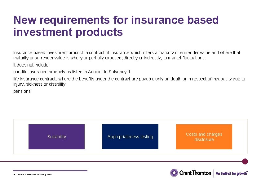 New requirements for insurance based investment products Insurance based investment product: a contract of
