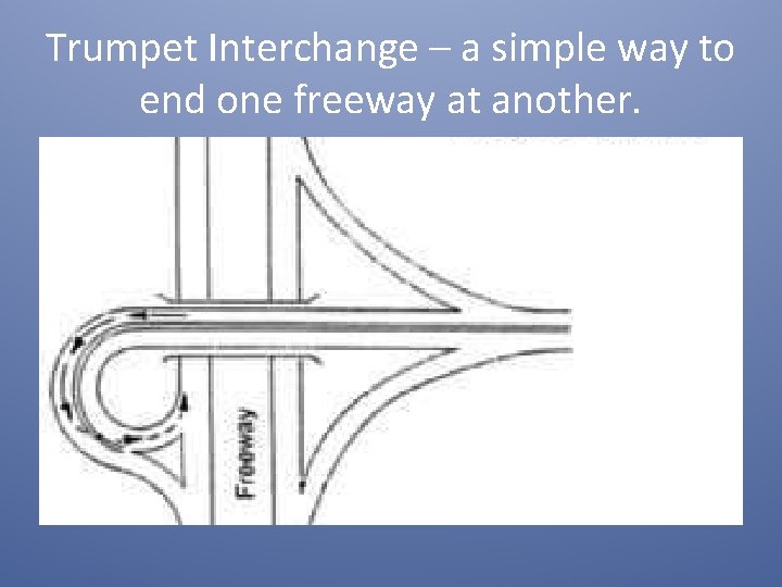 Trumpet Interchange – a simple way to end one freeway at another. 