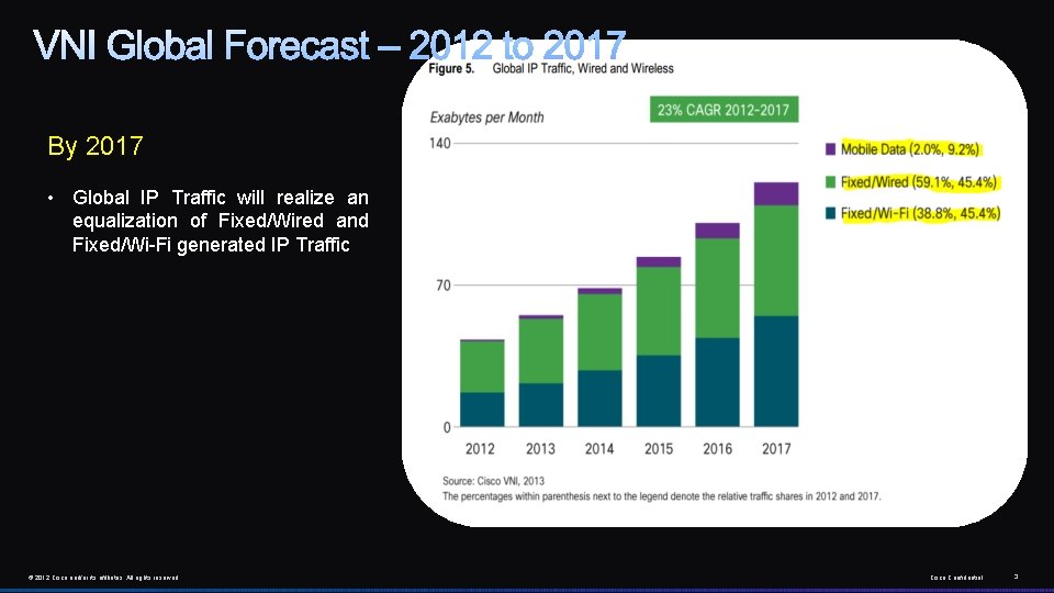 By 2017 • Global IP Traffic will realize an equalization of Fixed/Wired and Fixed/Wi-Fi