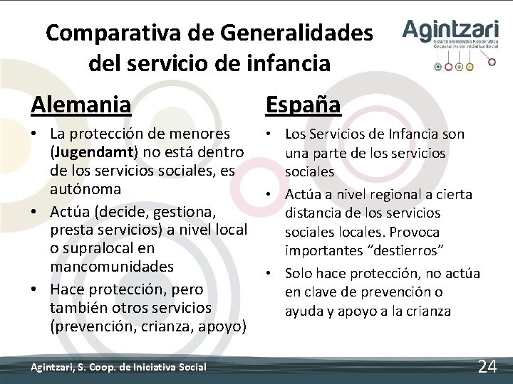 Comparativa de Generalidades del servicio de infancia Alemania España • La protección de menores