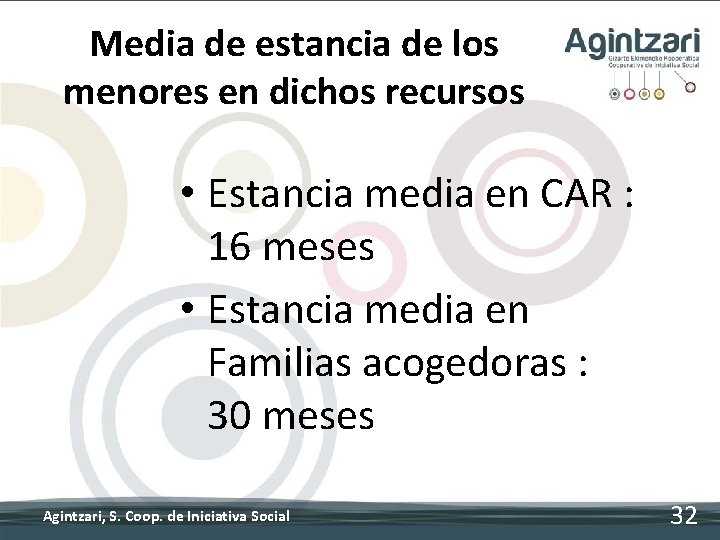 Media de estancia de los menores en dichos recursos • Estancia media en CAR