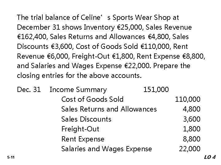 The trial balance of Celine’s Sports Wear Shop at December 31 shows Inventory €