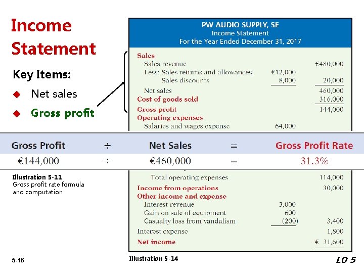 Income Statement Key Items: u Net sales u Gross profit Illustration 5 -11 Gross