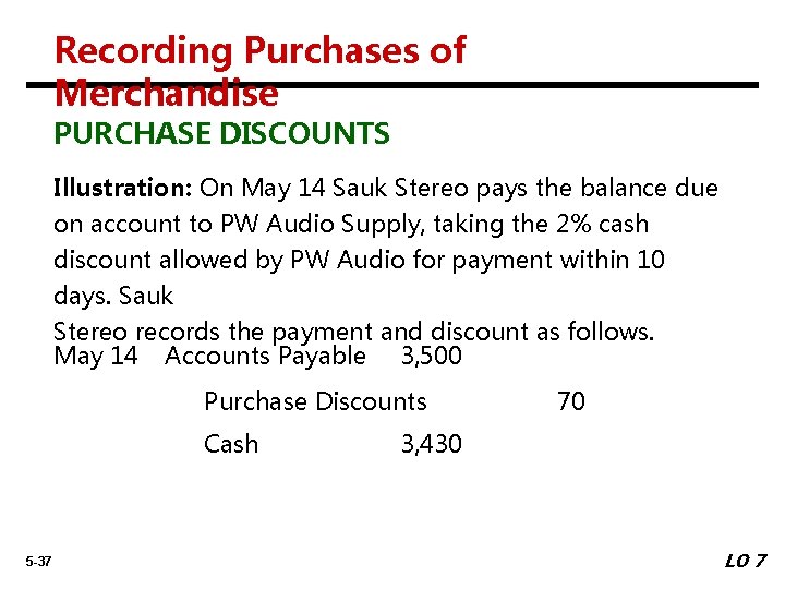 Recording Purchases of Merchandise PURCHASE DISCOUNTS Illustration: On May 14 Sauk Stereo pays the