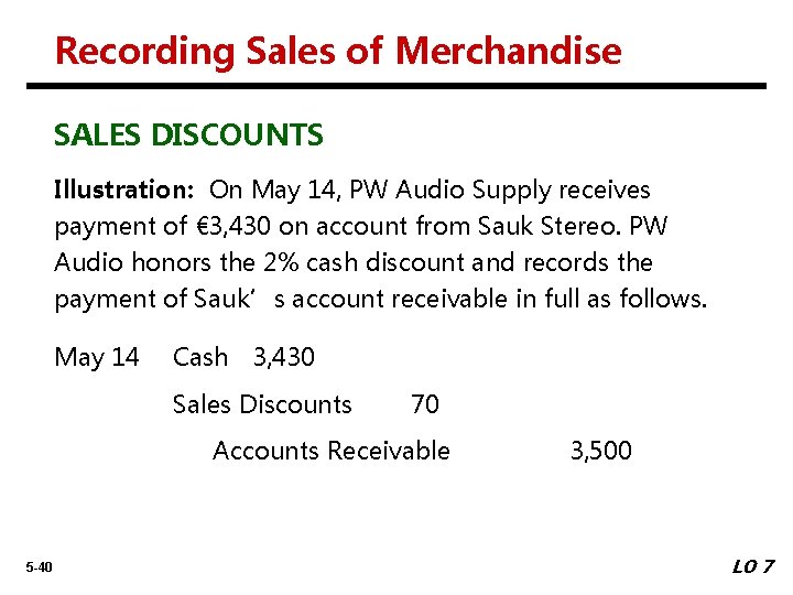 Recording Sales of Merchandise SALES DISCOUNTS Illustration: On May 14, PW Audio Supply receives