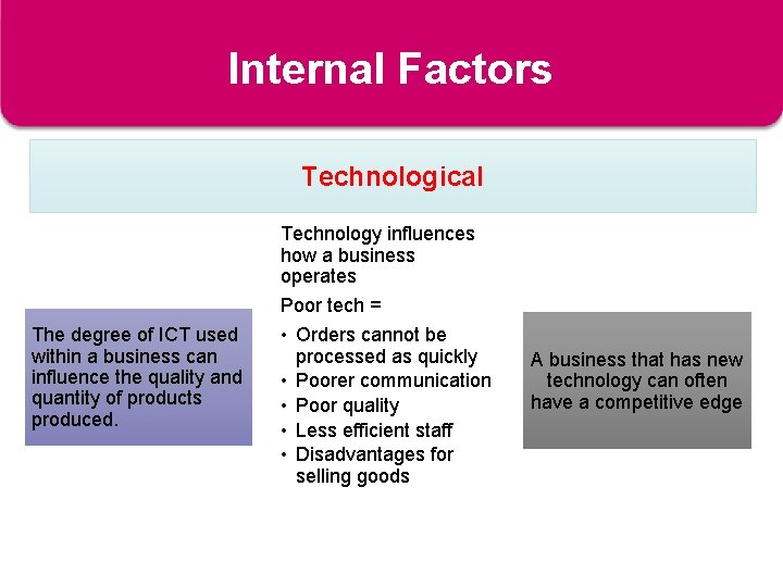 Internal Factors Technological The degree of ICT used within a business can influence the