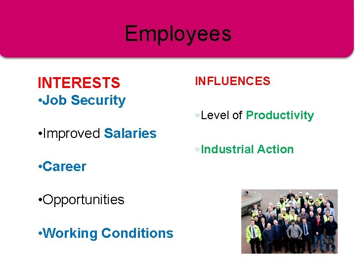 Employees INTERESTS • Job Security INFLUENCES Level of Productivity • Improved Salaries Industrial Action