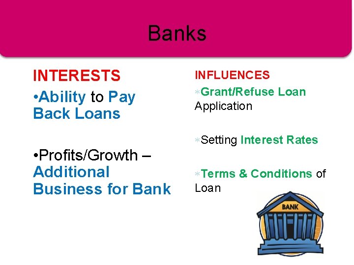 Banks INTERESTS • Ability to Pay Back Loans • Profits/Growth – Additional Business for