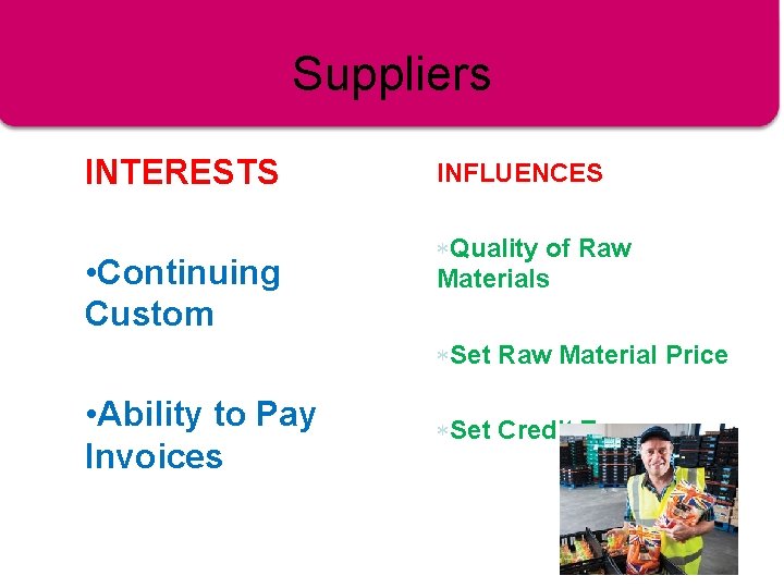 Suppliers INTERESTS • Continuing Custom INFLUENCES Quality of Raw Materials Set Raw Material Price