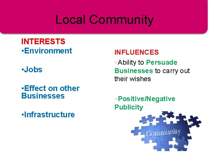 Local Community INTERESTS • Environment • Jobs • Effect on other Businesses • Infrastructure