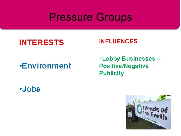 Pressure Groups INTERESTS INFLUENCES • Environment Lobby Businesses – Positive/Negative Publicity • Jobs 