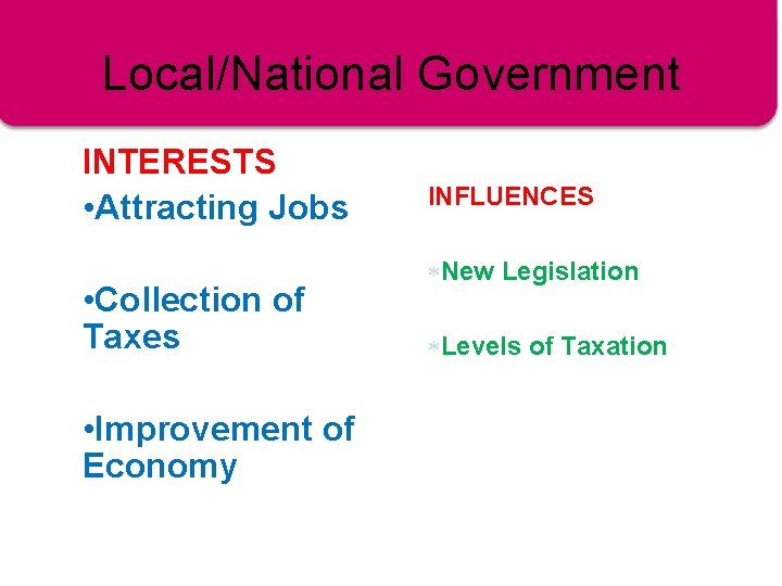 Local/National Government INTERESTS • Attracting Jobs • Collection of Taxes • Improvement of Economy