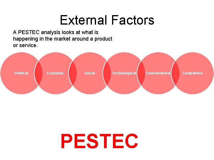 External Factors A PESTEC analysis looks at what is happening in the market around