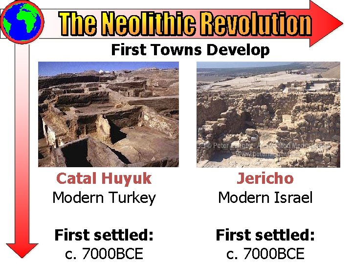 First Towns Develop Catal Huyuk Modern Turkey Jericho Modern Israel First settled: c. 7000