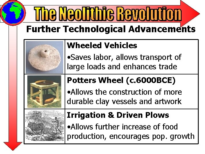 Further Technological Advancements Wheeled Vehicles • Saves labor, allows transport of large loads and