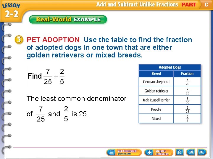 PET ADOPTION Use the table to find the fraction of adopted dogs in one