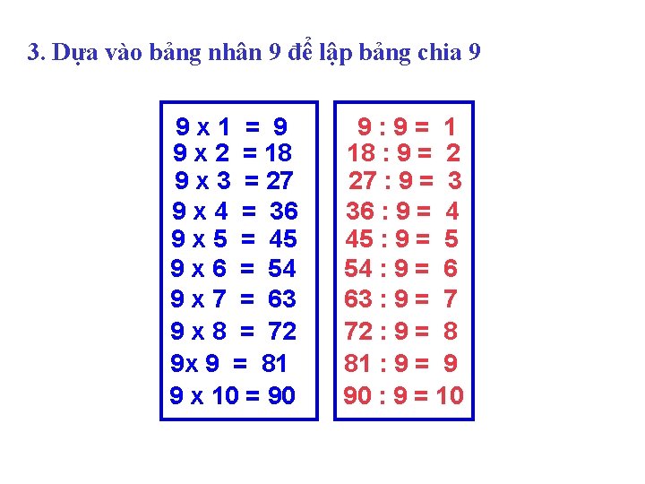 3. Dựa vào bảng nhân 9 để lập bảng chia 9 9 x 1