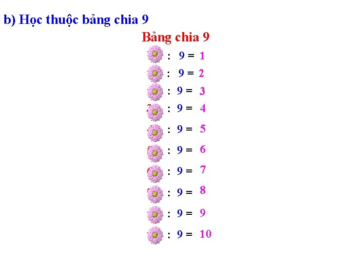 b) Học thuộc bảng chia 9 Bảng chia 9 9 : 9= 1 18