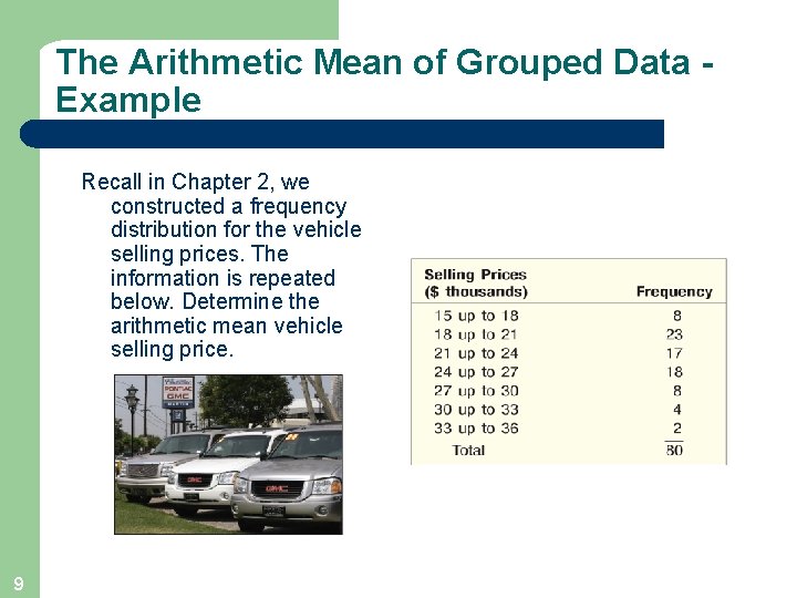 The Arithmetic Mean of Grouped Data Example Recall in Chapter 2, we constructed a