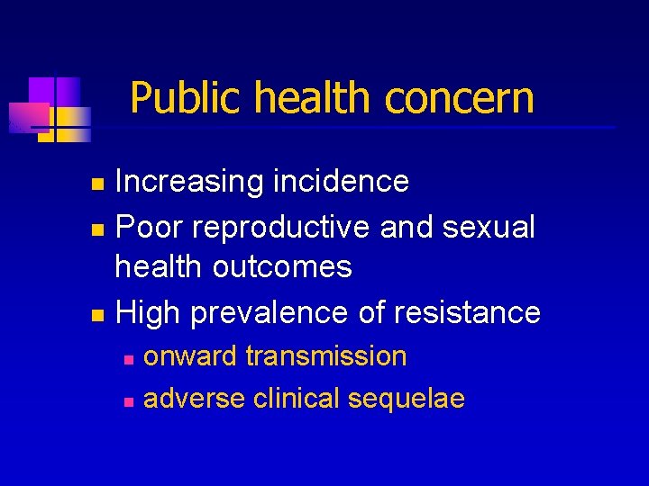 Public health concern Increasing incidence n Poor reproductive and sexual health outcomes n High