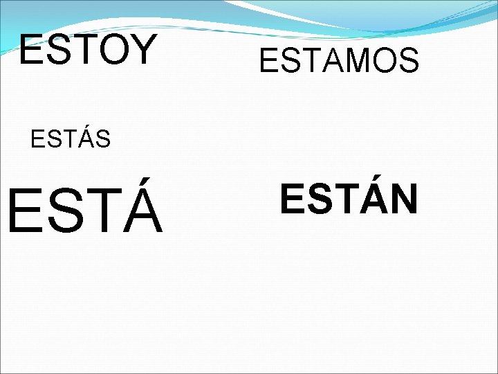 ESTOY ESTAMOS ESTÁN 