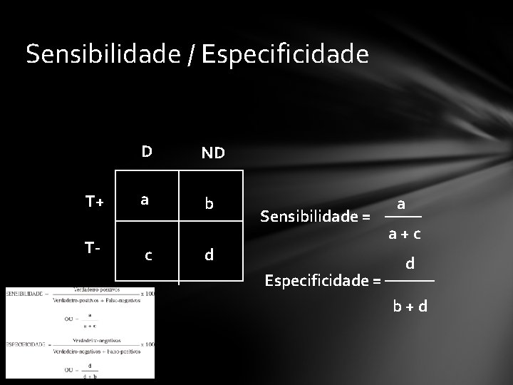 Sensibilidade / Especificidade T+ T- D ND a b c Sensibilidade = d Especificidade