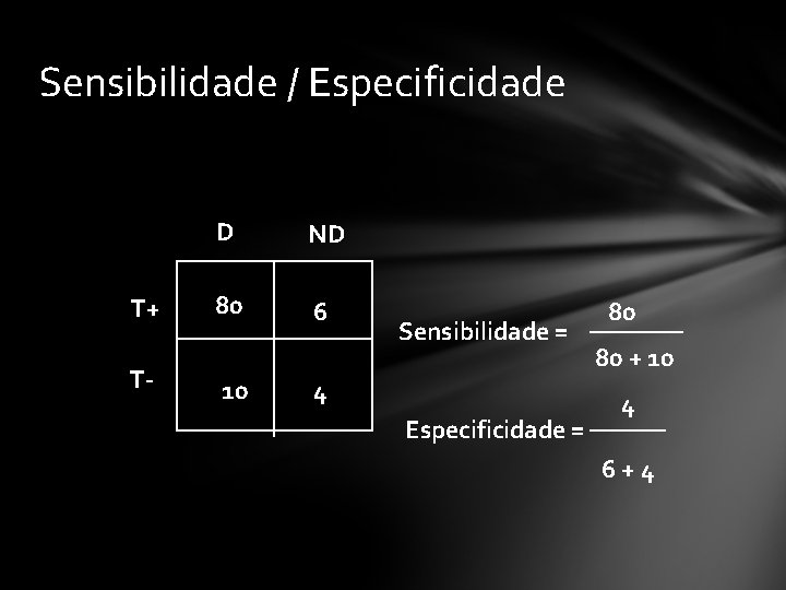 Sensibilidade / Especificidade T+ T- D ND 80 6 10 Sensibilidade = 4 Especificidade