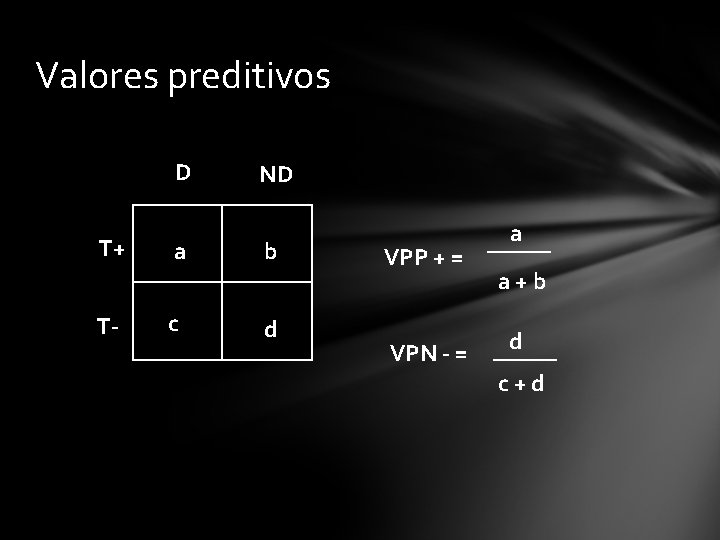 Valores preditivos D T+ T- a c ND b d VPP + = VPN