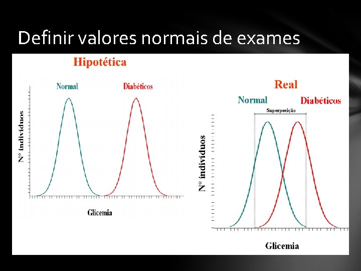 Definir valores normais de exames 