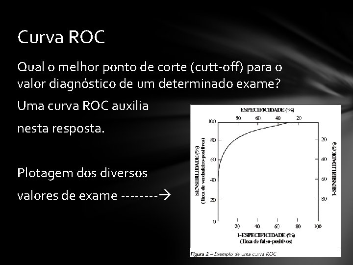 Curva ROC Qual o melhor ponto de corte (cutt-off) para o valor diagnóstico de