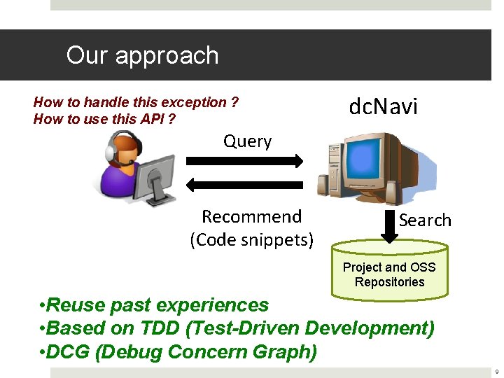 Our approach How to handle this exception ? How to use this API ?