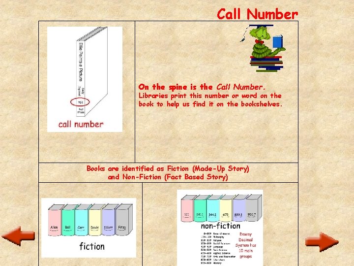 Call Number On the spine is the Call Number. Libraries print this number or