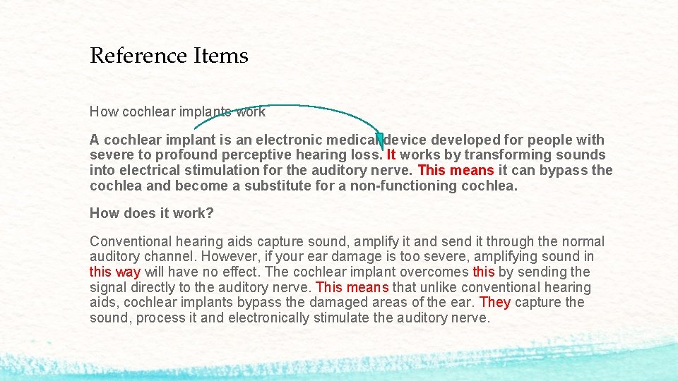 Reference Items How cochlear implants work A cochlear implant is an electronic medical device