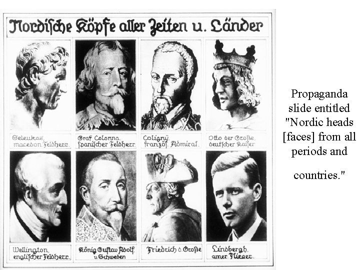 Propaganda slide entitled "Nordic heads [faces] from all periods and countries. " 