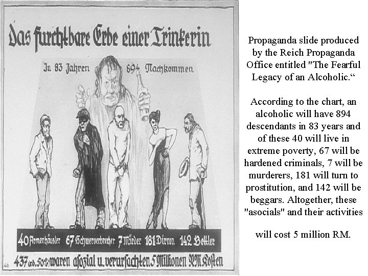 Propaganda slide produced by the Reich Propaganda Office entitled "The Fearful Legacy of an