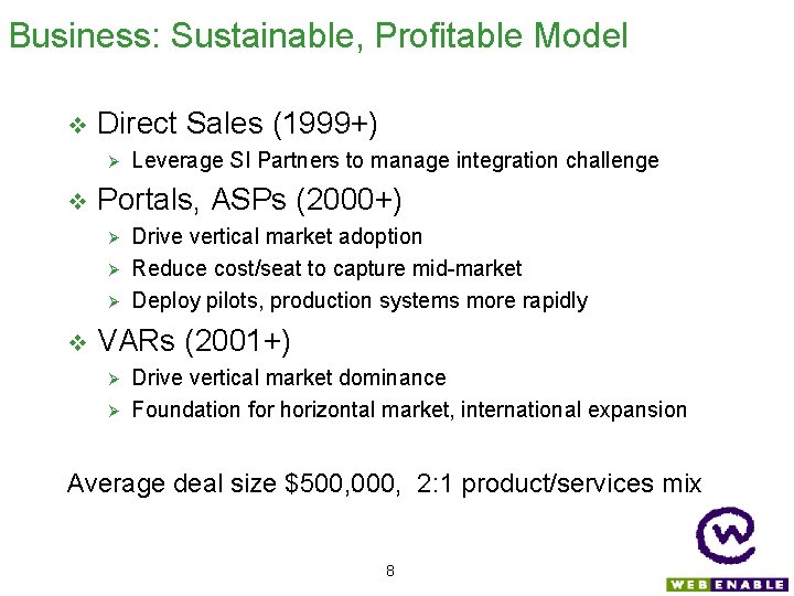 Business: Sustainable, Profitable Model Direct Sales (1999+) Portals, ASPs (2000+) Leverage SI Partners to