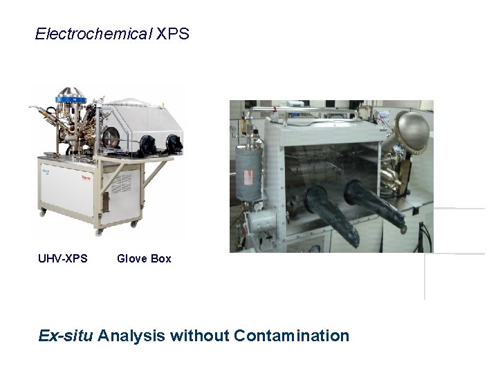Electrochemical XPS UHV-XPS Glove Box Ex-situ Analysis without Contamination 