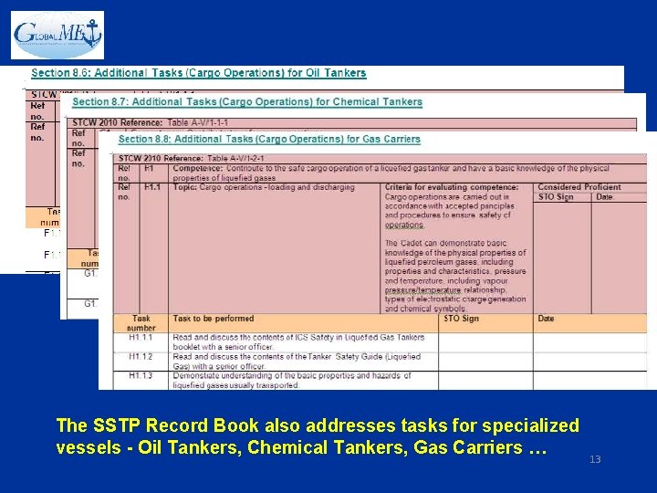 The SSTP Record Book also addresses tasks for specialized vessels - Oil Tankers, Chemical