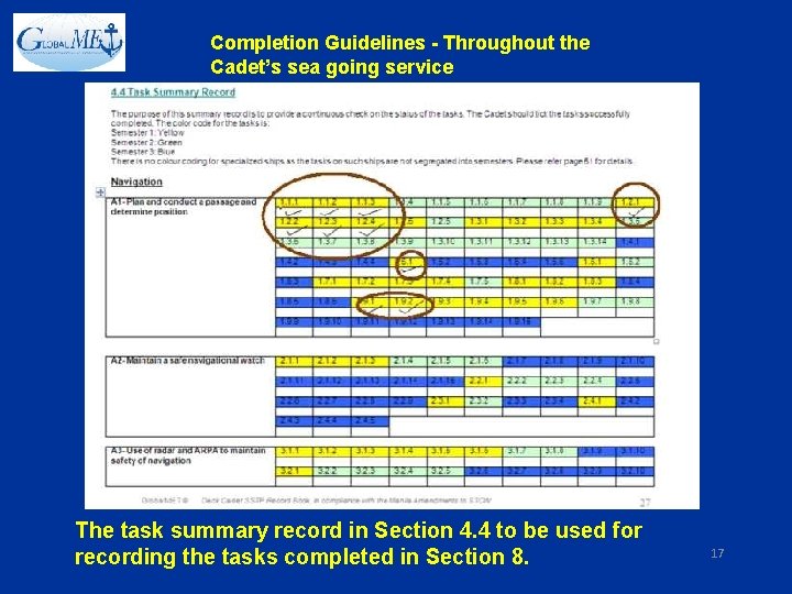 Completion Guidelines - Throughout the Cadet’s sea going service The task summary record in
