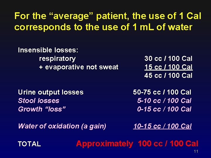 For the “average” patient, the use of 1 Cal corresponds to the use of