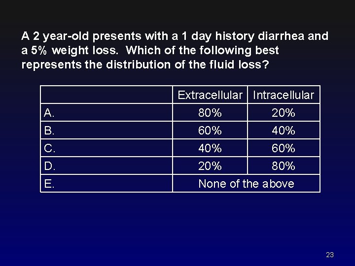 A 2 year-old presents with a 1 day history diarrhea and a 5% weight